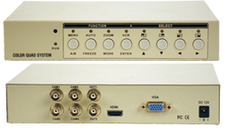 IMAGE: Dimensions for 960H Quad Splitter