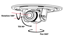 IMAGE: Low Pro's 3-Axis Mount