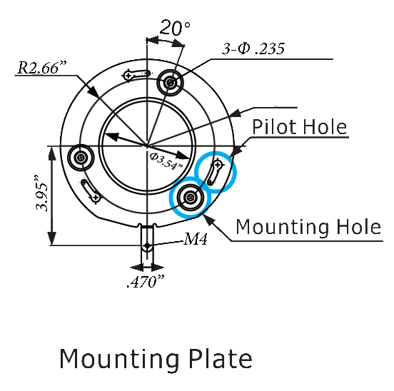 IMAGE: Mounting Plate