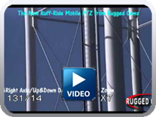 IMAGE: Rugged Cams Ruff Ride PTZ Camera Actual Footage