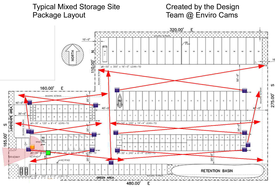 Marine Camera Systems