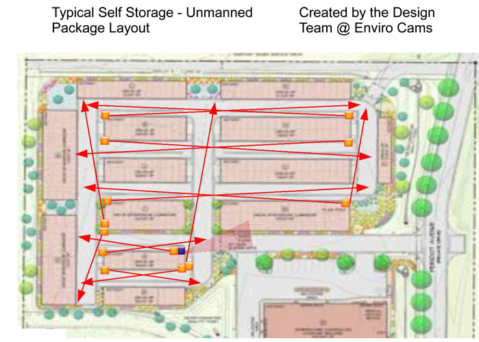 Marine Camera Systems