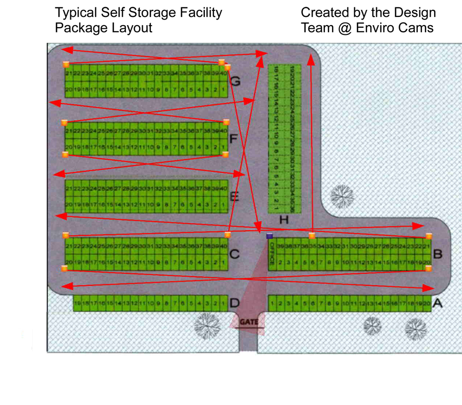 Marine Camera Systems