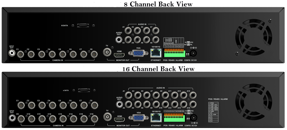Marine Camera Systems